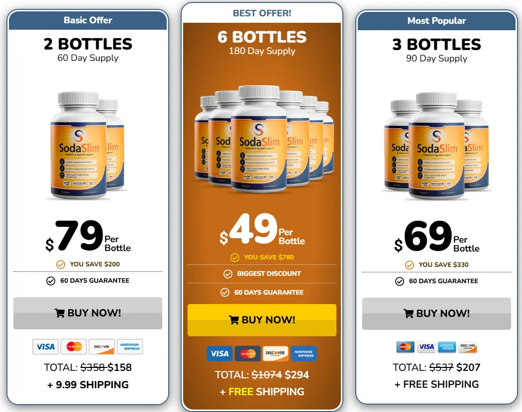 SodaSlim Special Offer